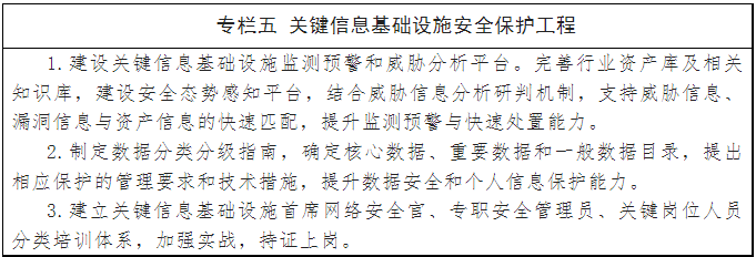 文章配图:“十四五”全民健康信息化规划印发!人手一本电子健康档案就在2025年