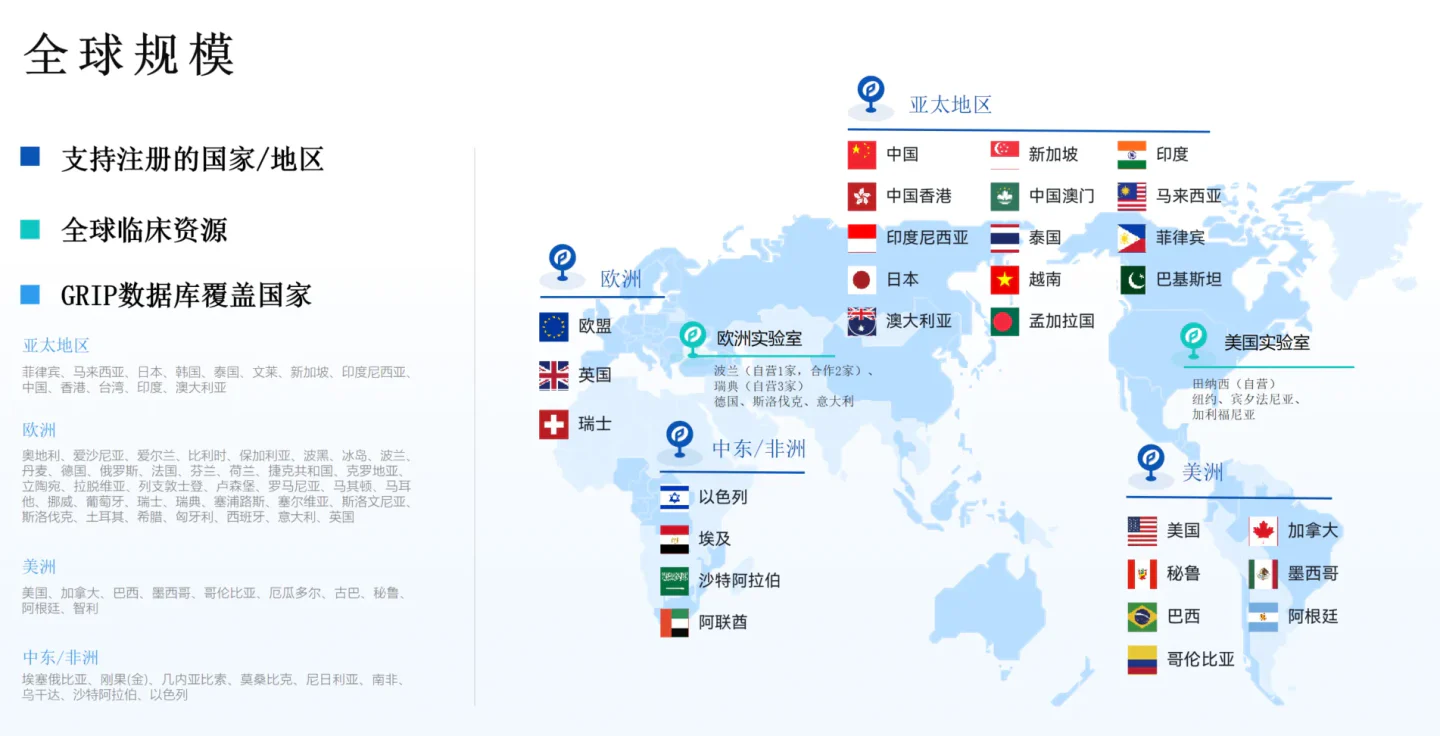 文章配图:成功案例丨高风险MD/IVD证书获批