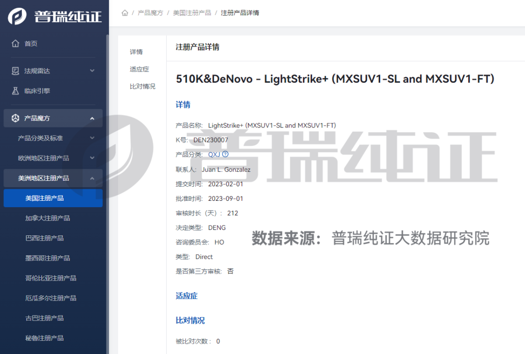 文章配图:数据洞察 I FDA Q3季度注册产品信息盘点及DeNovo产品信息概览