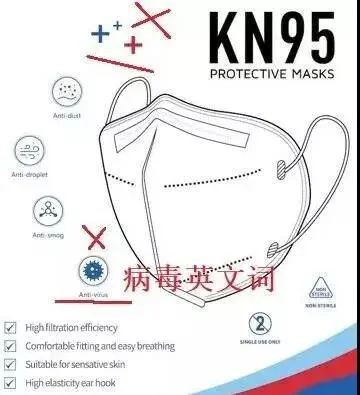 文章配图：口罩出口政策再次变化！这8种包装问题千万别踩雷