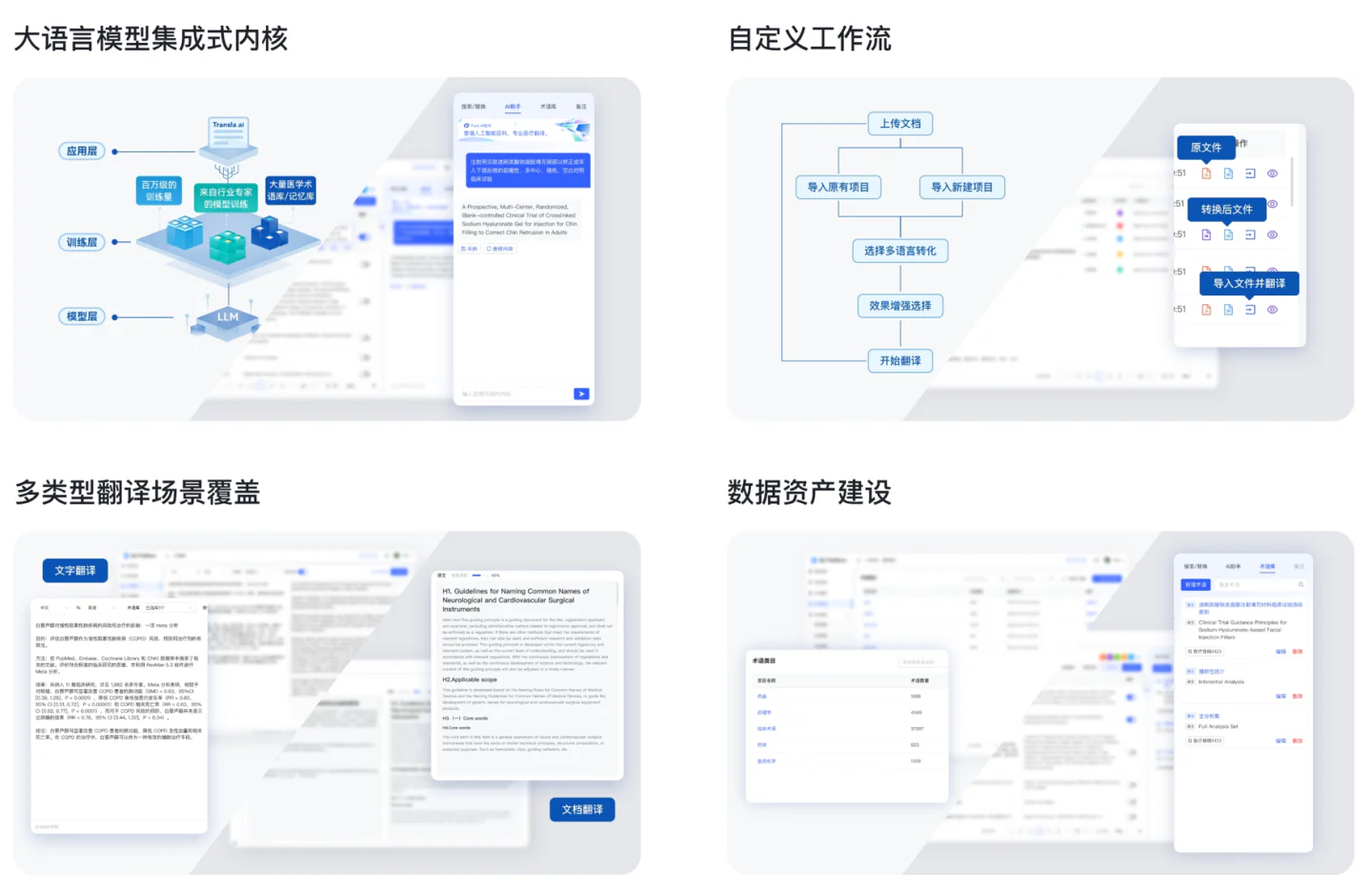 文章配图:越南丨AI翻译工具赋能,1个月内完成注册