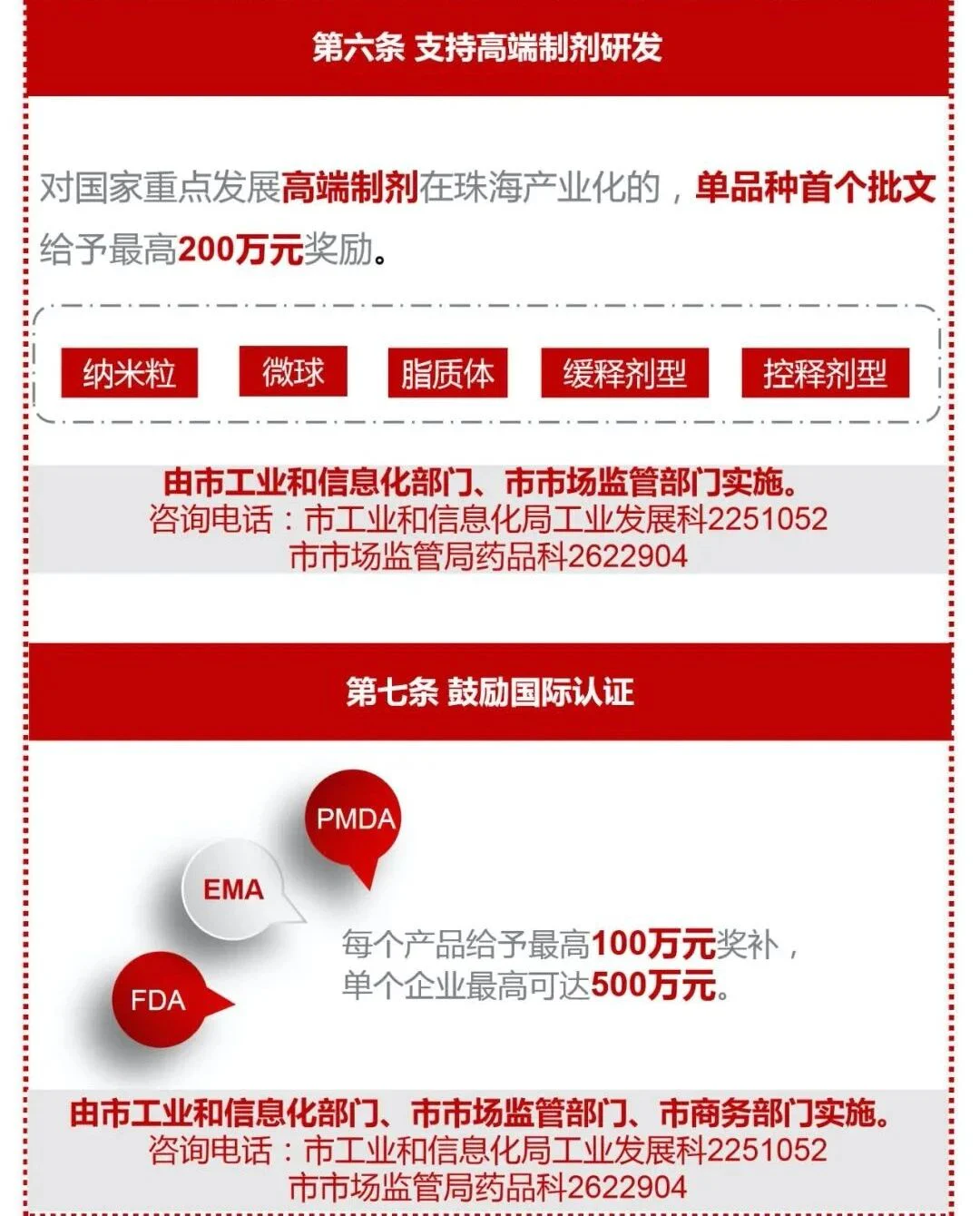 文章配图：奖励最高可达500万！多市推出关于企业获得FDA等国际认证的扶持方案
