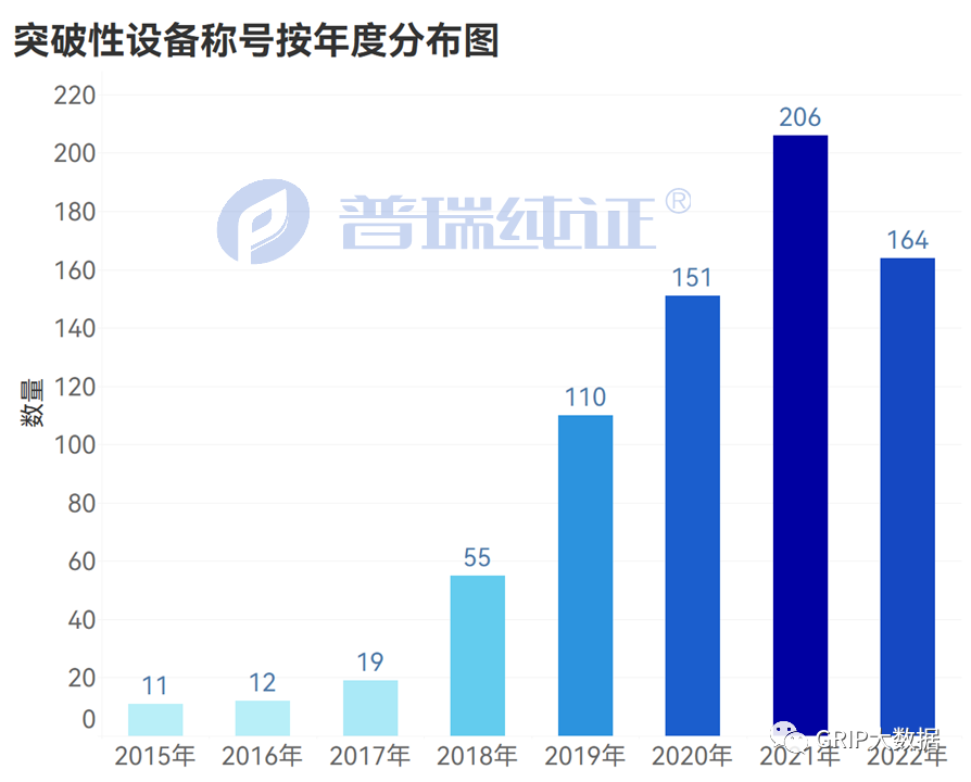 文章配图：在美国怎么吃螃蟹？