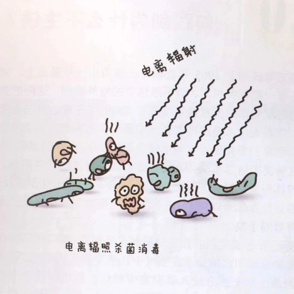 美国FDA正在积极推进通过PMA的医疗器械的灭菌替代！