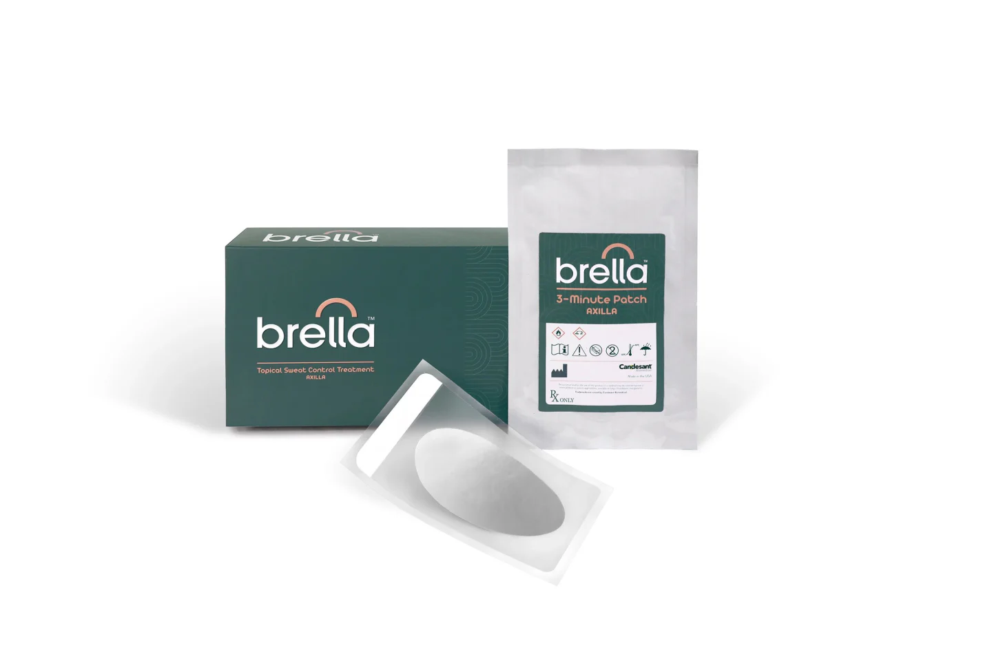 文章配图:GRIP大数据月报 | FDA 4月注册产品信息盘点及DeNovo产品信息概览