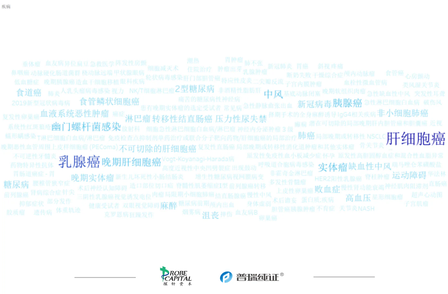 文章配图:行业速报 | 各国法规及注册11月动态
