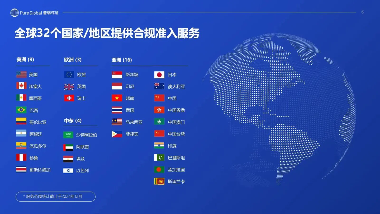文章配图:普瑞纯证与Labcorp携手共筑生命科学合作新框架,聚焦生物相容性测试