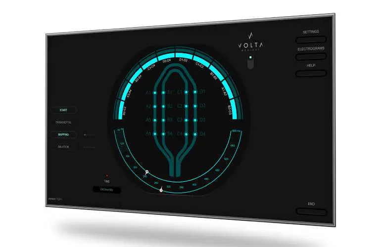 Volta Medical融资3.79亿人民币推进房颤治疗,任命Farapulse联合创始人担任CFO