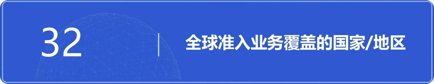 文章配图:两家广东知名医疗企业成功获批沙特&阿联酋证书