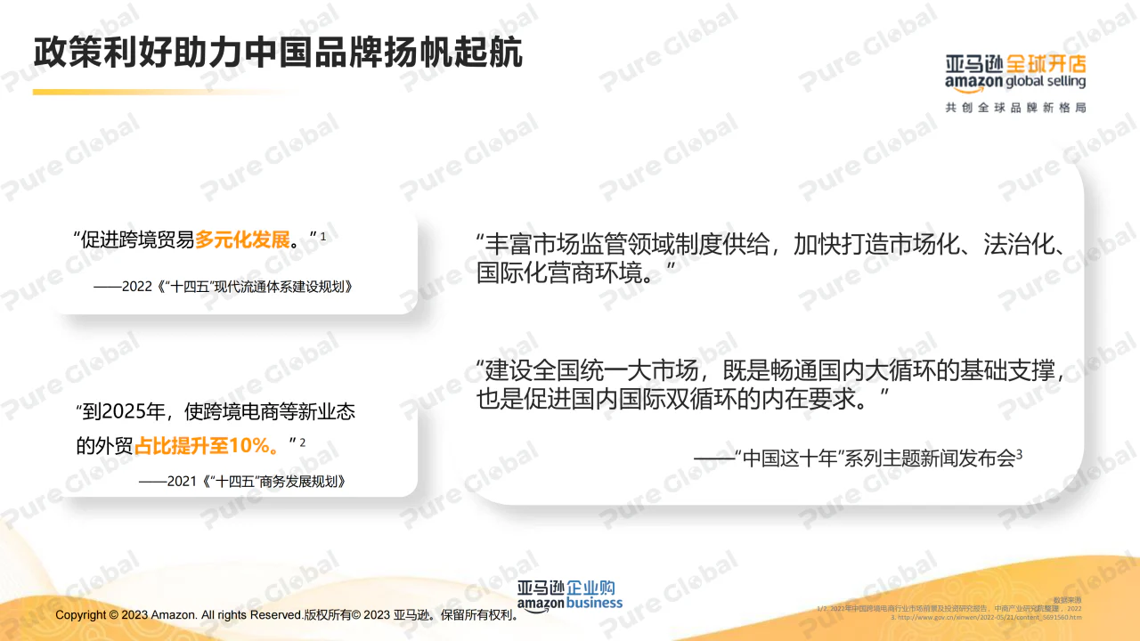 文章配图:报告下载 | 《亚马逊跨境电商医疗商洞察及选品推荐》