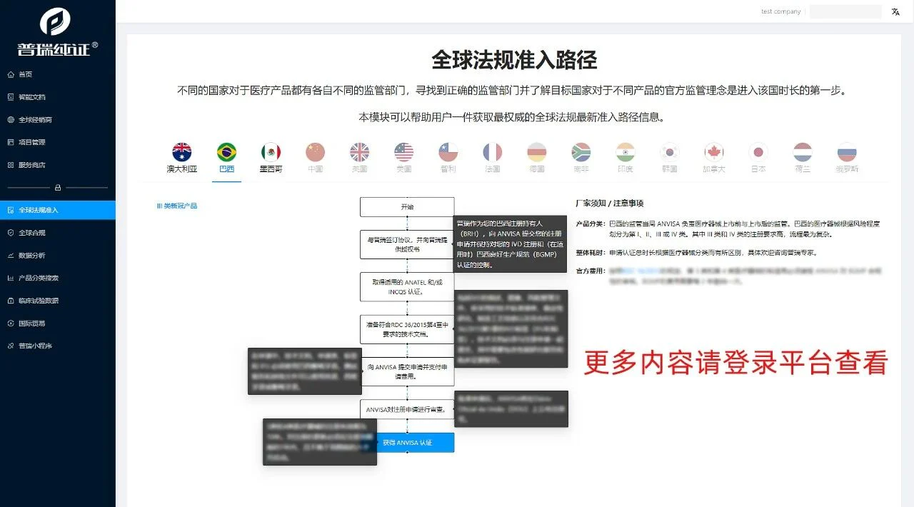 文章配图：重磅 | 普瑞全球法规智能平台新增开通巴西和墨西哥注册路径模块！