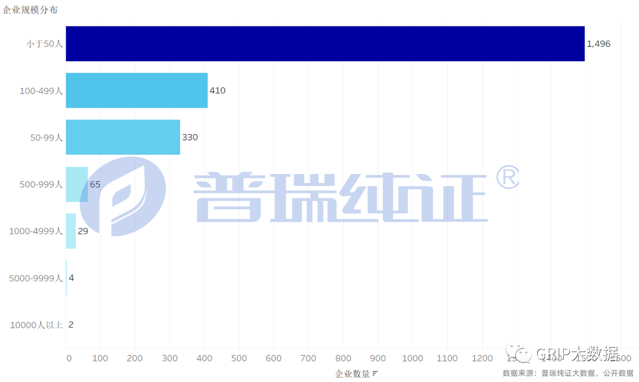 文章配图:您有一份2022年CMEF参展信息花名册已送达,请注意查收!