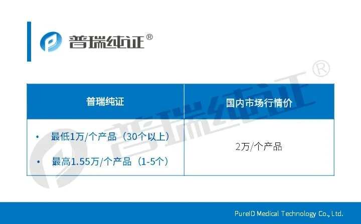 文章配图:【独家干货】IVD产品进入欧盟需要准备什么?本文一次性告诉你!