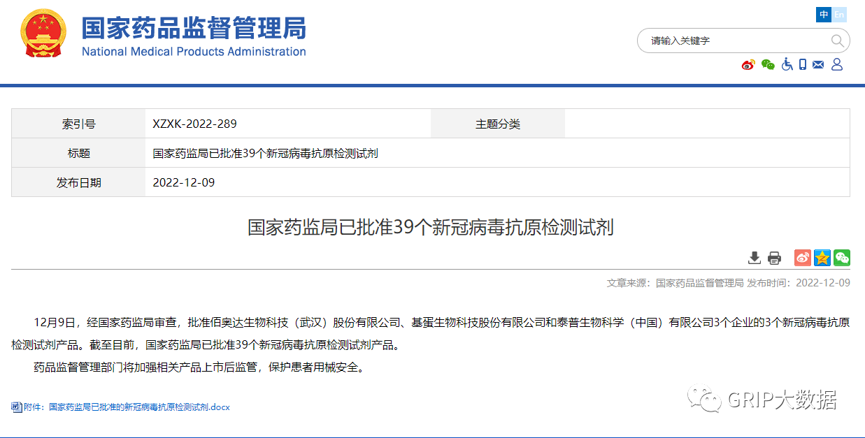 文章配图:供不应求 | 紧急批准3款!39款的抗原检测试剂如何破局海内外“一盒难求”?