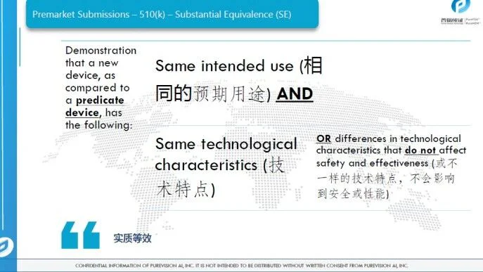 文章配图：胡心洁：医疗器械注册转化之监管之路（下）