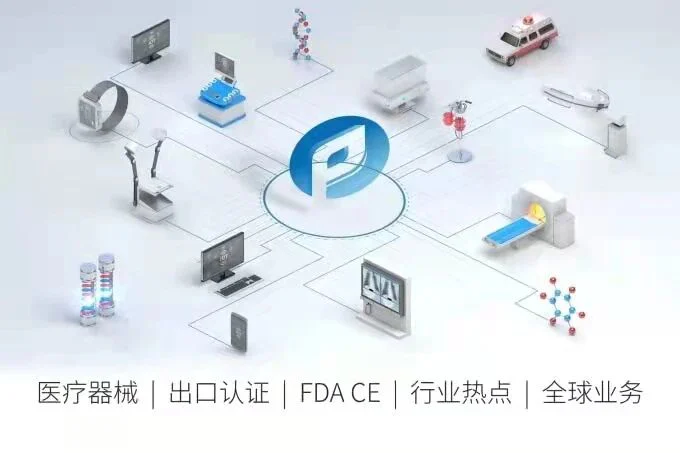 文章配图：普瑞临床资源之欧洲篇 | 医械出海重临床，Good Clinical Practice 哪家强？