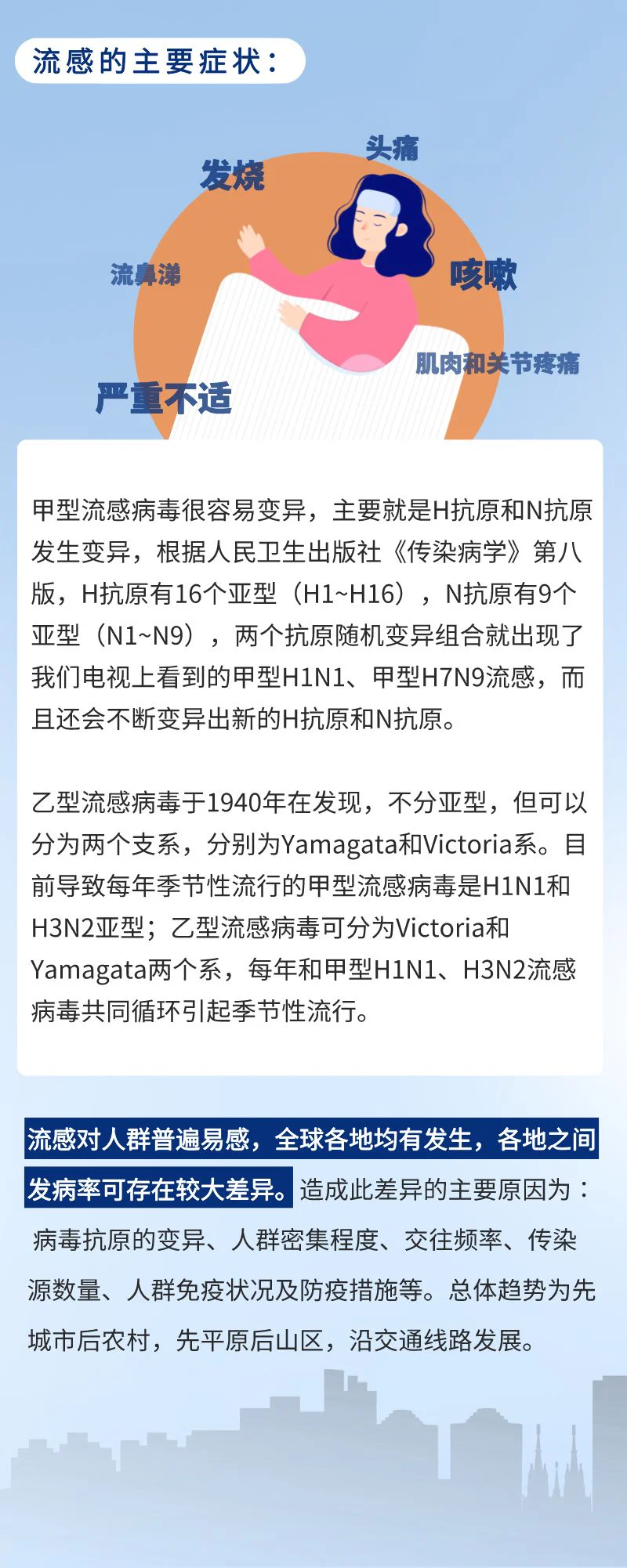 文章配图:狠狠拿捏!ABCR四联检产品临床试验一文读懂!