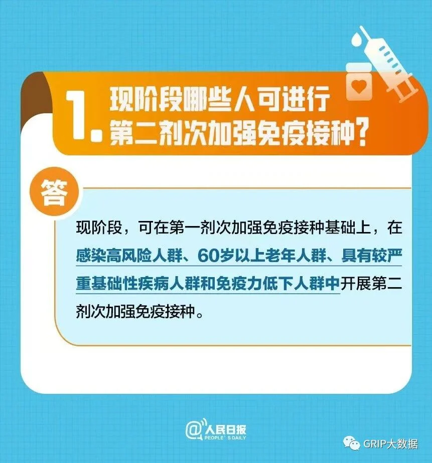 文章配图:转阴之后多久打第四针?警惕流感+新冠叠加感染!