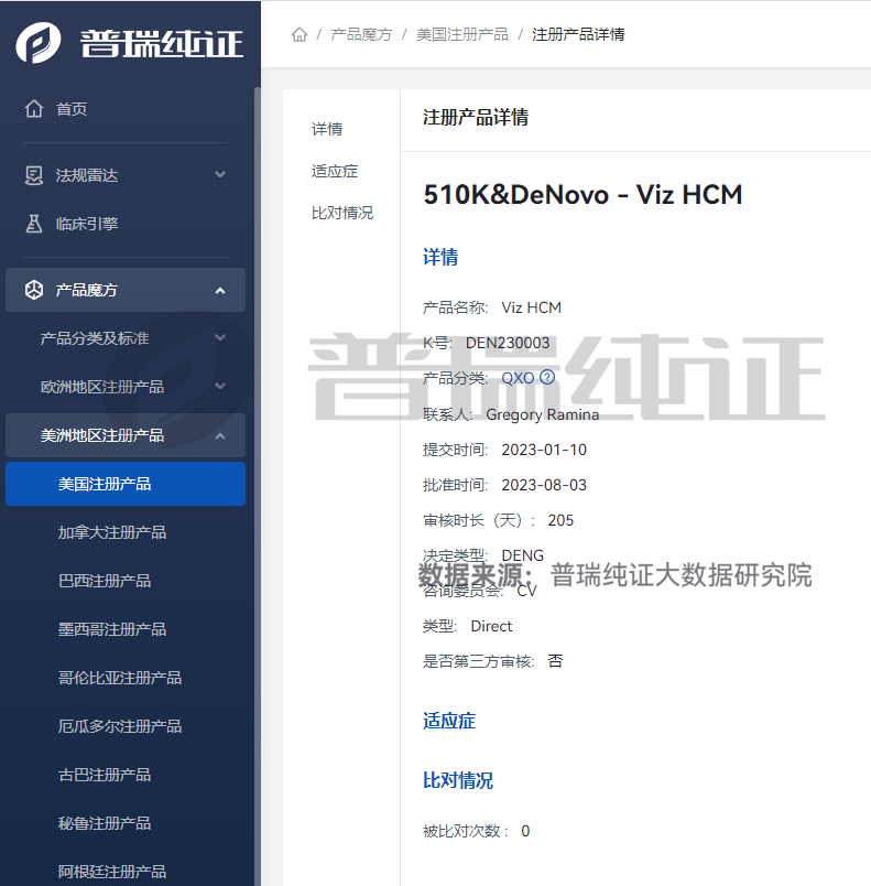 文章配图:数据洞察 I FDA Q3季度注册产品信息盘点及DeNovo产品信息概览
