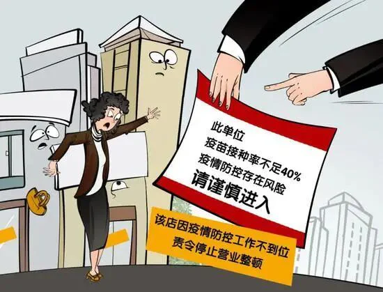 文章配图:国家卫健委:“一刀切” 强制要求全员接种疫苗,必须坚决予以纠正!