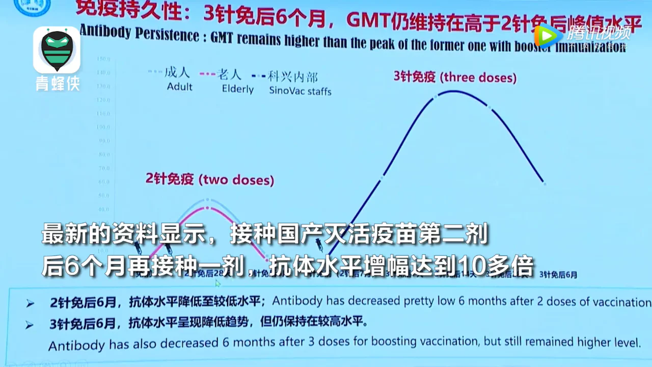 文章配图:钟南山院士告诉你,中国什么时候才能实现群体免疫?