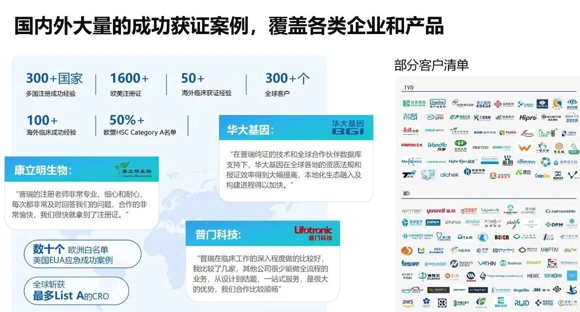 文章配图:FDA最终规则巨变,中国医械制造商如何应变?