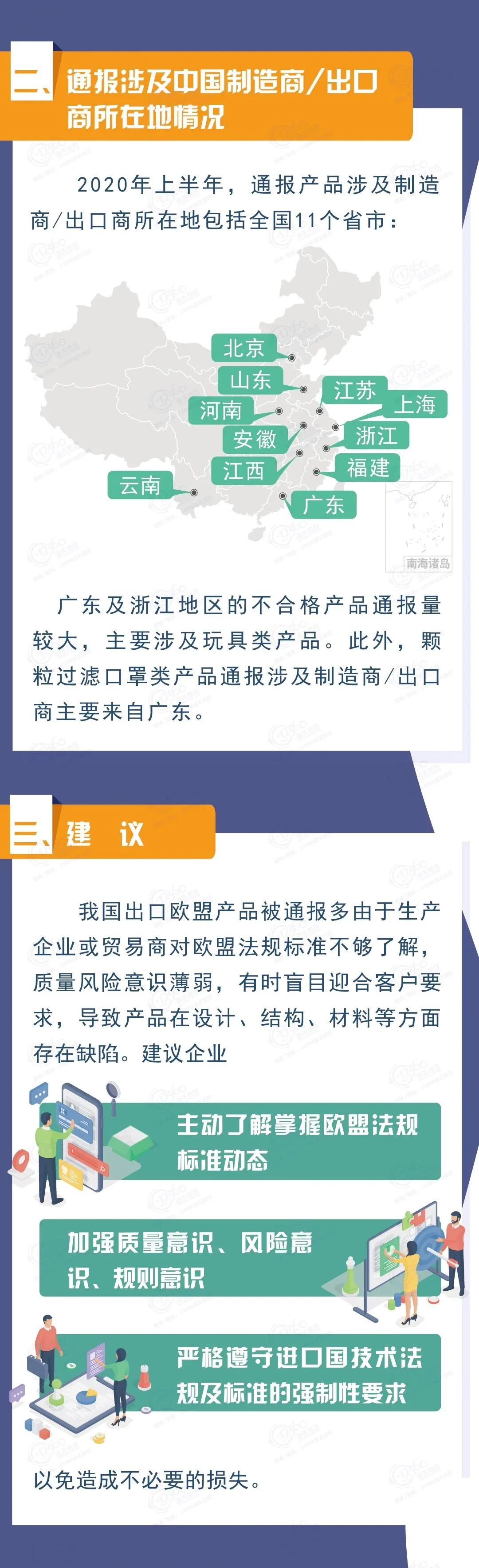文章配图：欧盟通报中国不合格产品信息，涉及玩具口罩等产品
