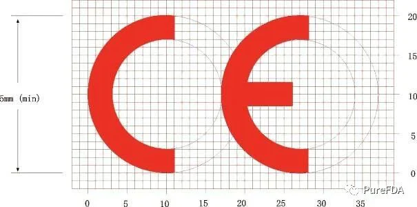 文章配图：警惕 | 真假CE认证标志,你能看得出区别吗?
