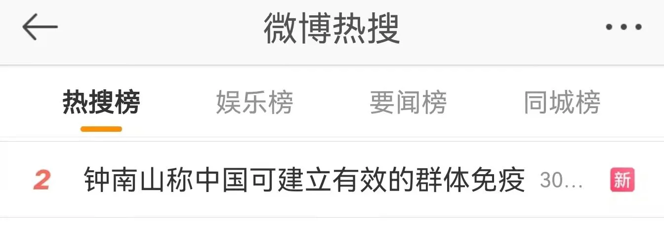 文章配图:钟南山院士告诉你,中国什么时候才能实现群体免疫?