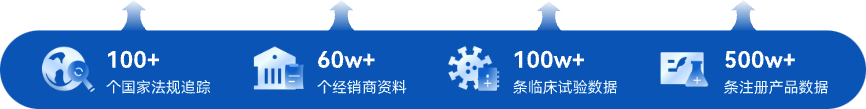 文章配图:英国MHRA将认可参考国医疗器械注册认证