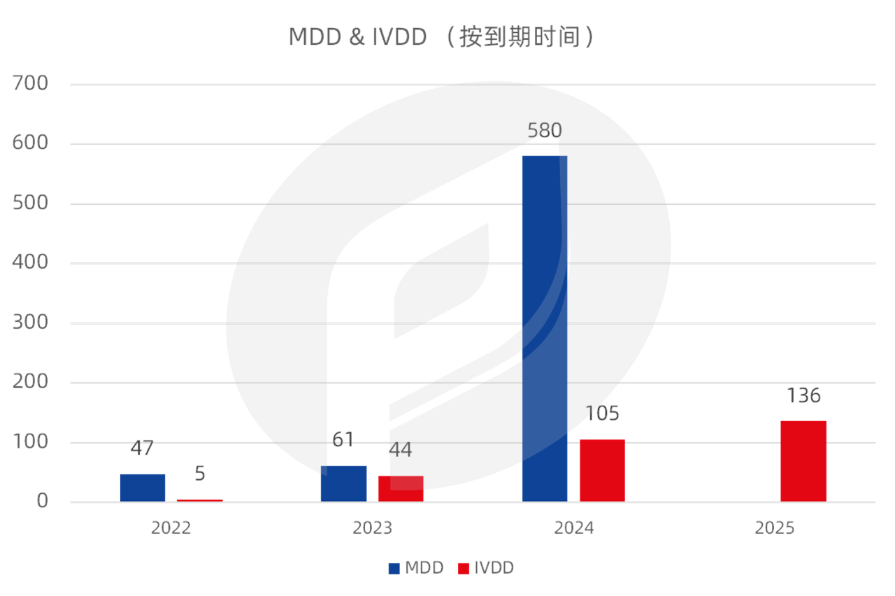 文章配图:揭秘(一):给中国企业狂发57张CE证书!PCBC究竟何方神圣?
