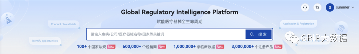 文章配图:【更新速递】医械全周期服务的GRIP大变样了!