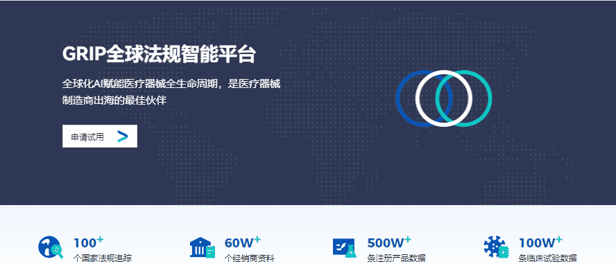 文章配图:普瑞纯证AI&数字工具一览,GRIP平台国际版重量级发布