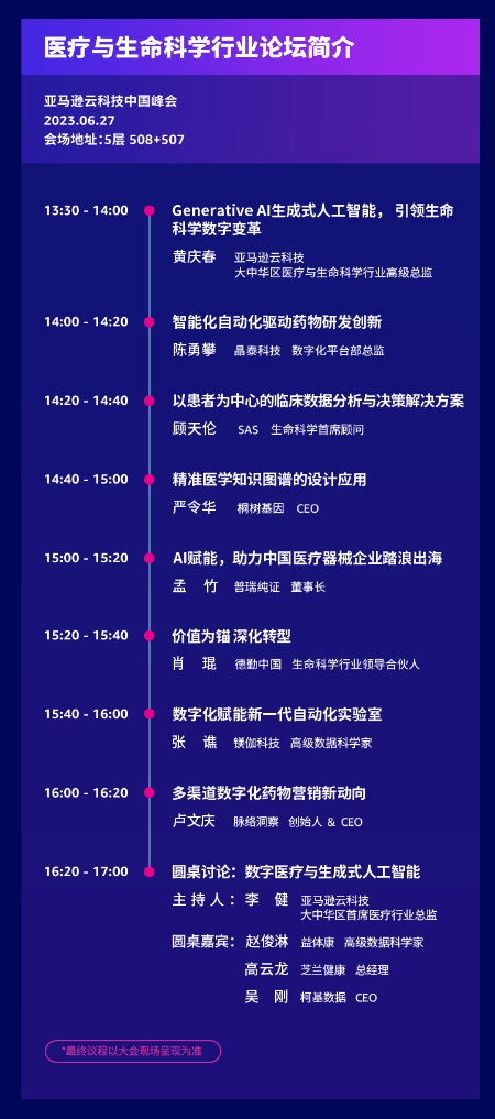 文章配图:活动预告 | 普瑞纯证CEO孟竹即将亮相亚马逊云科技中国峰会并发表主题演讲