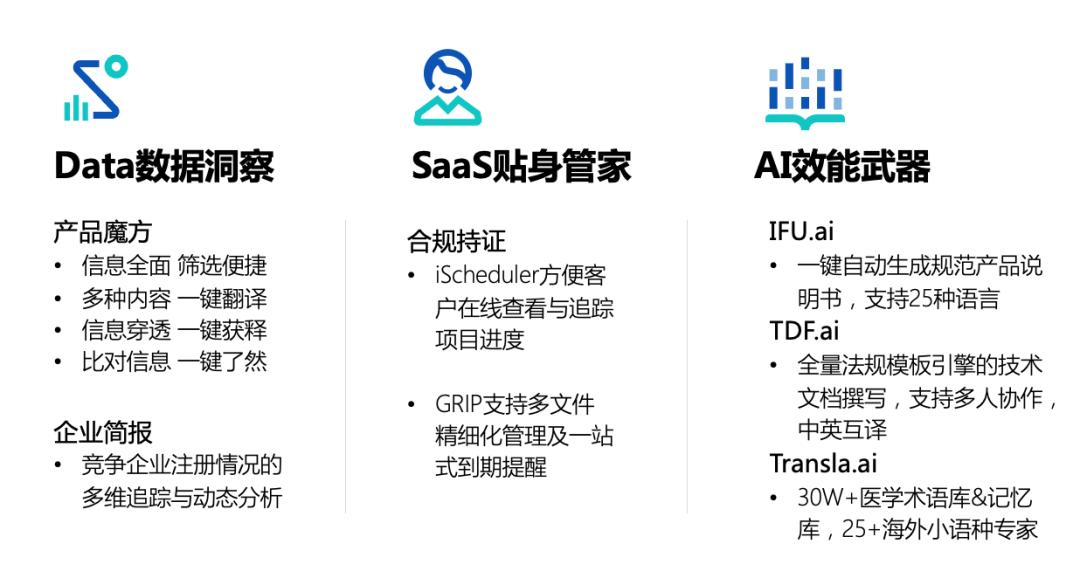 文章配图:Pure Global出海福利大礼包,助力企业全球领先增长