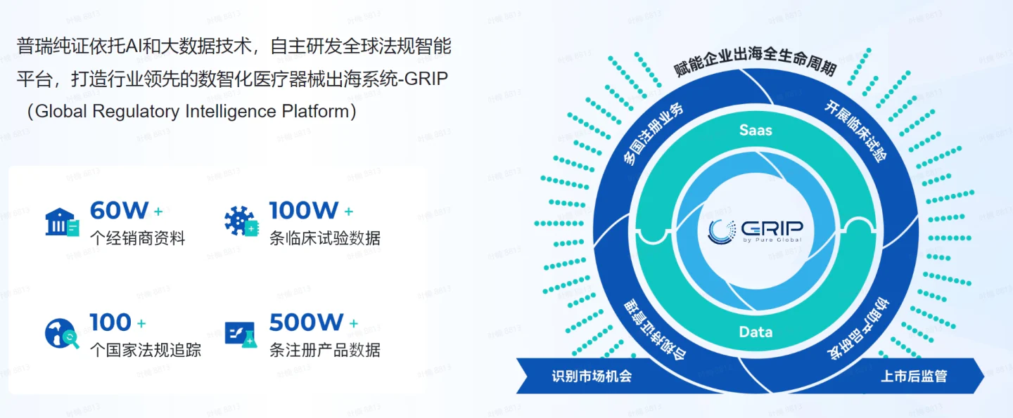 文章配图:巴西市场丨一天之内,三家企业,五张证书
