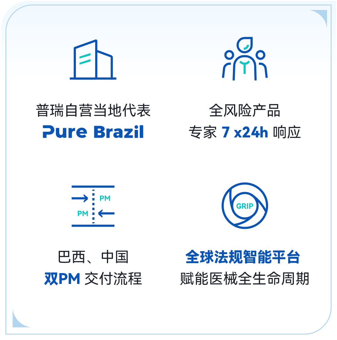 文章配图:巴西Anvisa:将优先登记登革热和虫媒病毒检测