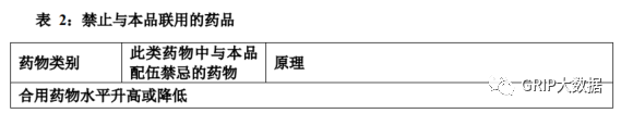 文章配图:看了Paxlovid的产品说明书后,我们发现适用人群并没有想象中大
