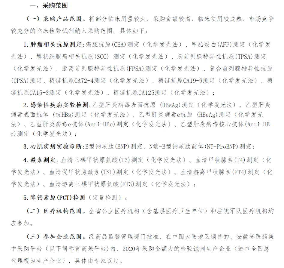 文章配图：国内IVD带量集采压缩利润空间，企业下一个利润爆发点在哪里？