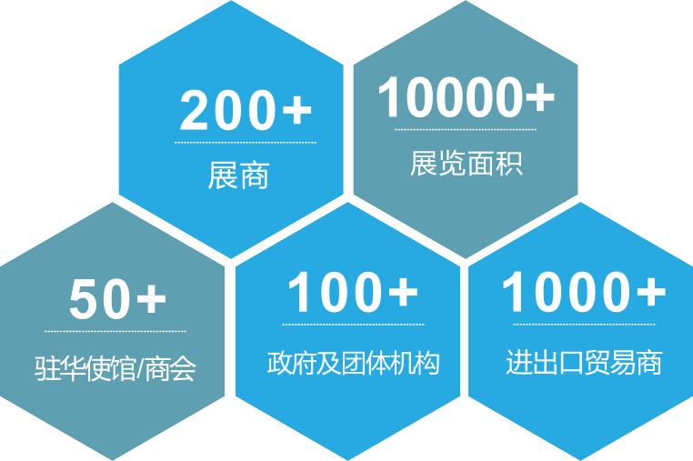 文章配图:倒计时1天!PureFDA在上海国际防疫物资跨境采购交易会等你!