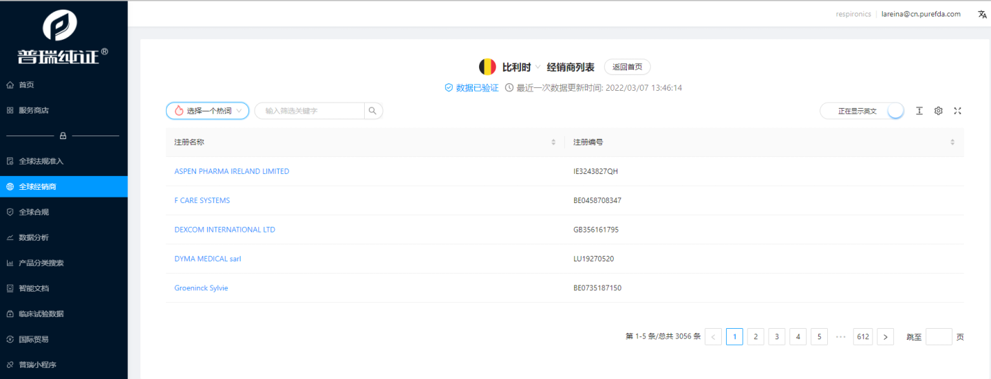文章配图：好消息！普瑞全球法规智能平台“全球经销商”模块更新啦！