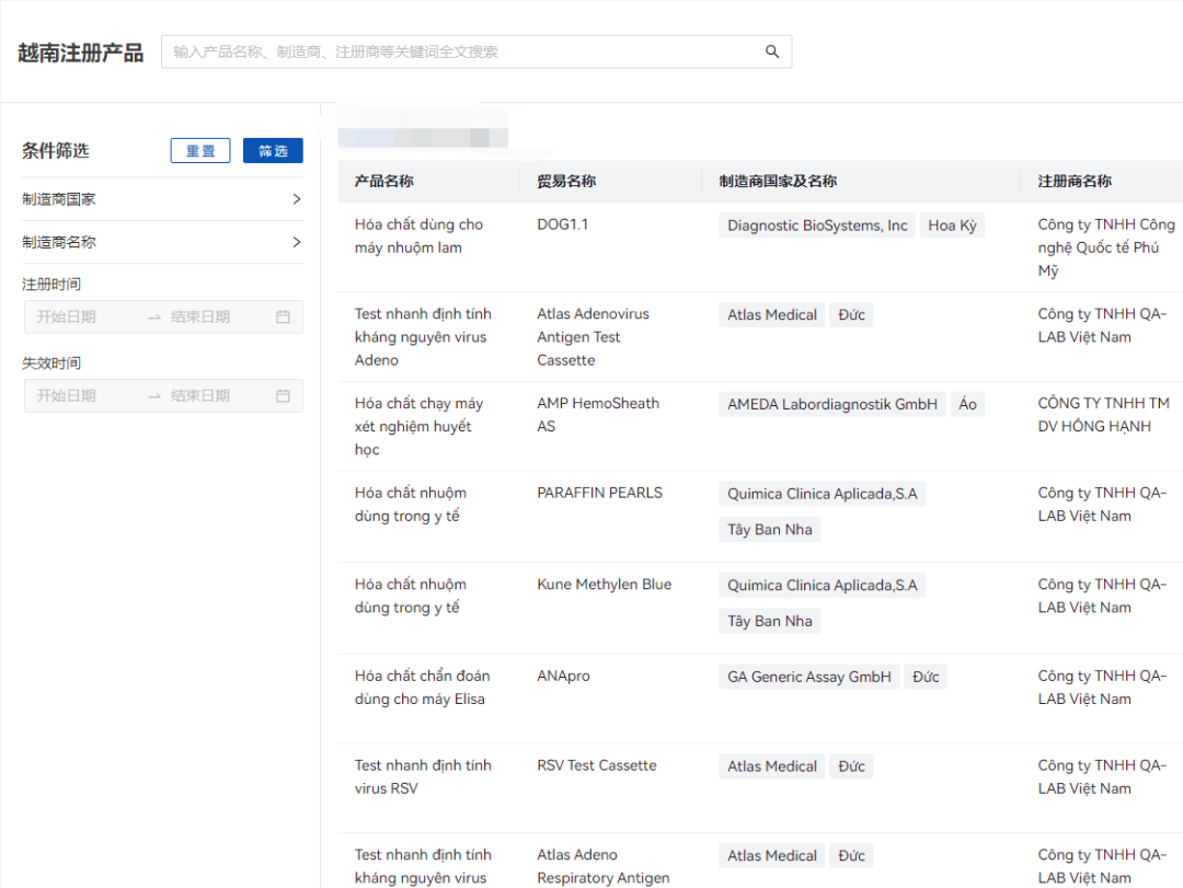 文章配图:新兴市场医疗器械产品如何切入?GRIP百万级数据+能力更新告诉你