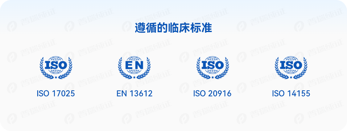 文章配图:成功案例| 普瑞纯证(Pure Global)帮助客户获得 TüV Nord 颁发的 MDR IIa 类CE证书