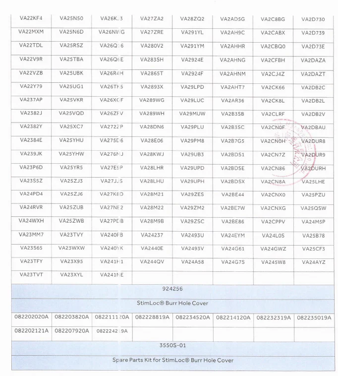 文章配图:国家药监局医疗产品召回公告4连发,共3196批产品被一级召回!