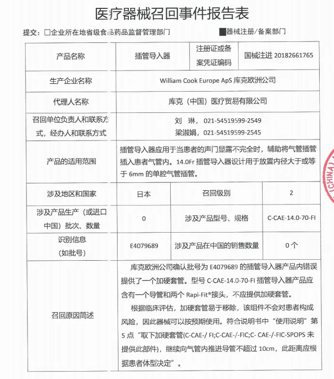 文章配图:国家药监局医疗产品召回公告4连发,共3196批产品被一级召回!