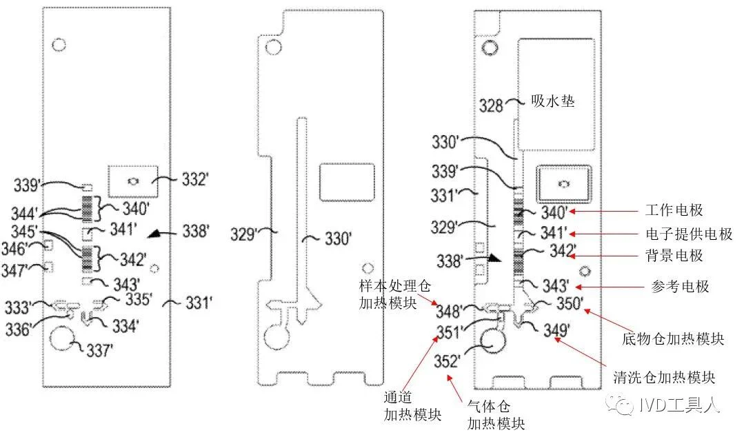 文章配图:史上最牛:该IVD公司还没注册证,估值就超140亿元!