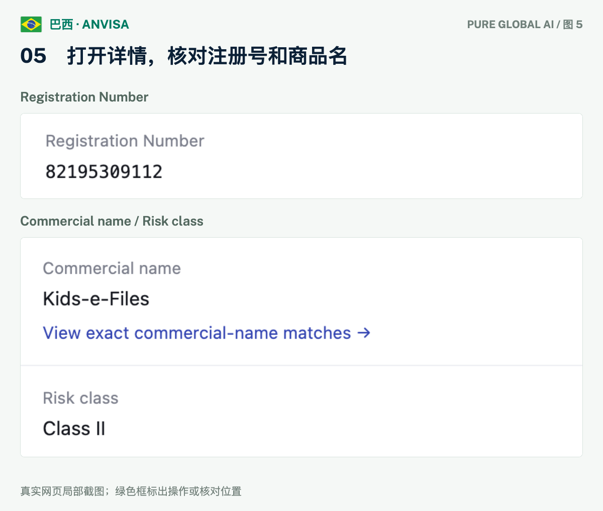 文章配图:PURE GLOBAL AI · 免费数据库查询指南(巴西篇)