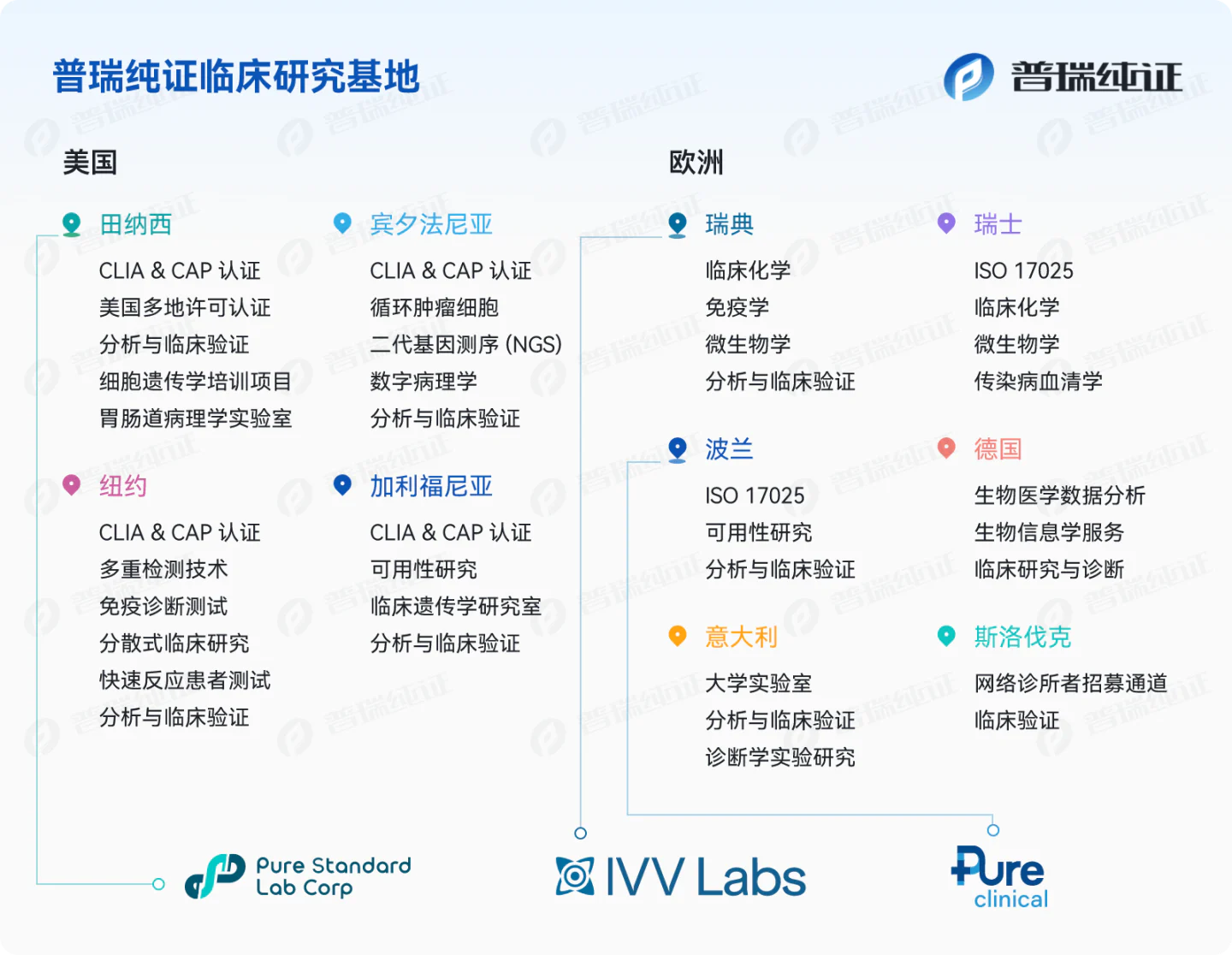 文章配图：前方速递 | AACC正式更名为ADLM，普瑞纯证#2845展位与您不见不散