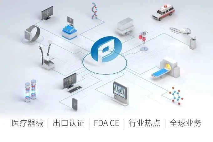 文章配图:重磅更新 | 欧盟发布MDCG 2022-21 MDR下关于PSUR的指南