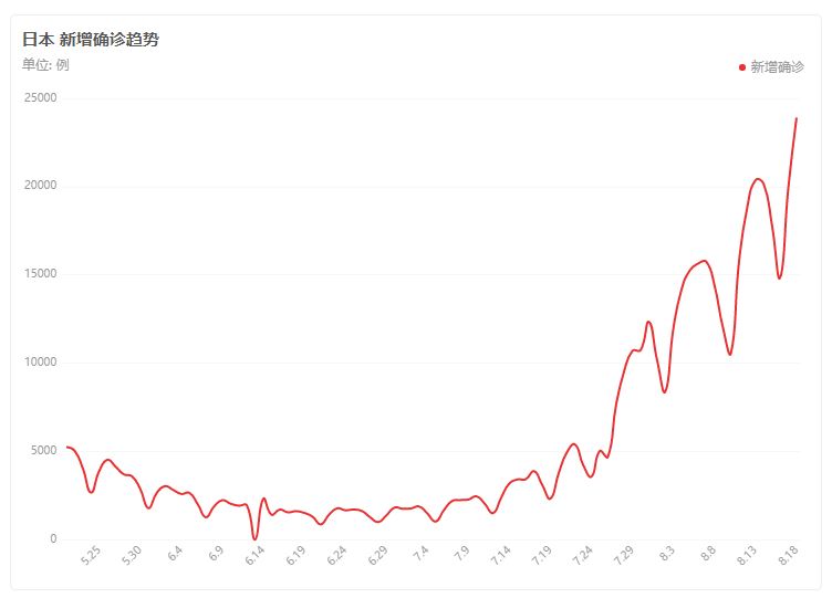 文章配图:喜报!普瑞帮助客户取得首张MDCG 2021-21临床新法规颁布后的IVDD自测CE证书!!